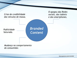 Branded
Content
Crise de credibilidade
dos veículos de massa.
Publicidade
Saturada.
Mudança no comportamento
do consumidor.
O apogeu das Redes
sociais, dos tablets
e dos smartphones.
 