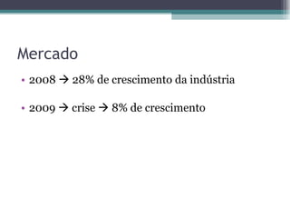 Mercado 2008    28% de crescimento da indústria 2009    crise    8% de crescimento 