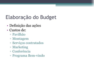 Elaboração do Budget Definição das ações Custos de: Pavilhão Montagem Serviços contratados Marketing Conferência Programa Bem-vindo 