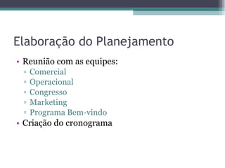 Elaboração do Planejamento Reunião com as equipes:  Comercial Operacional Congresso Marketing Programa Bem-vindo Criação do cronograma 