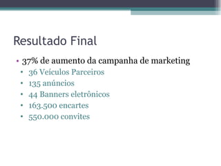 Resultado Final 37% de aumento da campanha de marketing 36 Veículos Parceiros 135 anúncios  44 Banners eletrônicos 163.500 encartes 550.000 convites  