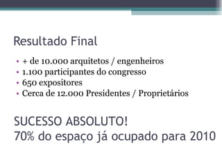 Resultado Final + de 10.000 arquitetos / engenheiros 1.100 participantes do congresso 650 expositores Cerca de 12.000 Presidentes / Proprietários SUCESSO ABSOLUTO!  70% do espaço já ocupado para 2010 