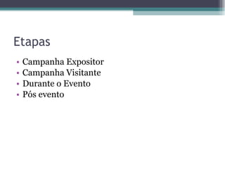 Etapas  Campanha Expositor Campanha Visitante Durante o Evento Pós evento 