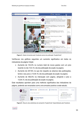 Marketing de guerrilha em espaços de beleza Vera Silva
33
Figura 5 - Dados fornecidos pelo Facebook acerca da publicação "Acção/Corta"
Verifica-se nos gráficos seguintes um aumento significativo em todos os
indicadores da página Vstyle:
 Aumento de 133,3% no numero total de novos gostos com um pico
recente no dia 13.0.15, dia da publicação da acção na pagina.
 Aumento de 237.6% no que diz respeito ao alcance das publicações,
tendo o seu pico a 13.04.15, dia da publicação da acção na pagina.
 Aumento de 592,5% na interacção com pagina, atingindo o pico a
13,04,15, dia da publicação da acção na pagina.
Este resultados apontam para uma melhoria significativa dos indicadores da
página, podendo ser encarados como uma amostra positiva a este estudo.
Figura 6 - Resumo das estatísticas da campanha "Acção/Corta" disponibilizado pelo Facebook.
 