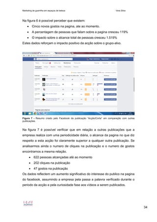 Marketing de guerrilha em espaços de beleza Vera Silva
34
Na figura 6 é possível perceber que existem:
 Cinco novos gostos na pagina, ate ao momento.
 A percentagem de pessoas que falam sobre a pagina cresceu 119%
 O impacto sobre o alcance total de pessoas cresceu 1.519%
Estes dados reforçam o impacto positivo da acção sobre o grupo-alvo.
Figura 7 - Resumo criado pelo Facebook da publicação “Acção/Corta” em comparação com outras
publicações.
Na figura 7 é possível verificar que em relação a outras publicações que a
empresa realiza com uma periodicidade diária, o alcance da pagina no que diz
respeito a esta acção foi claramente superior a qualquer outra publicação. Se
analisarmos ainda o numero de cliques na publicação e o numero de gostos
encontramos a mesma relação.
 622 pessoas alcançadas até ao momento
 202 cliques na publicação
 47 gostos na publicação
Os dados reflectem um aumento significativo do interesse do publico na pagina
do facebook, assumindo a empresa pela passa a palavra verificado durante o
periodo da acção e pela curiosidade fase aos vídeos a serem publicados.
 