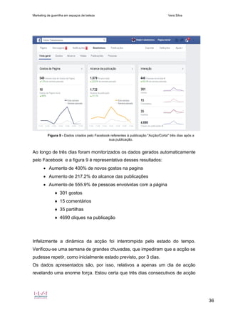 Marketing de guerrilha em espaços de beleza Vera Silva
36
Figura 9 - Dados criados pelo Facebook referentes à publicação "Acção/Corta" três dias após a
sua publicação.
Ao longo de três dias foram monitorizados os dados gerados automaticamente
pelo Facebook e a figura 9 é representativa desses resultados:
 Aumento de 400% de novos gostos na pagina
 Aumento de 217.2% do alcance das publicações
 Aumento de 555.9% de pessoas envolvidas com a página
 301 gostos
 15 comentários
 35 partilhas
 4690 cliques na publicação
Infelizmente a dinâmica da acção foi interrompida pelo estado do tempo.
Verificou-se uma semana de grandes chuvadas, que impediram que a acção se
pudesse repetir, como inicialmente estado previsto, por 3 dias.
Os dados apresentados são, por isso, relativos a apenas um dia de acção
revelando uma enorme força. Estou certa que três dias consecutivos de acção
 