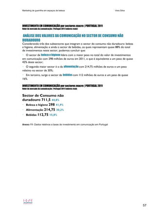 Marketing de guerrilha em espaços de beleza Vera Silva
57
INVESTIMENTO EM COMUNICAÇÃO por sectores macro | PORTUGAL 2011
Valor do mercado da comunicação | Portugal 2011 (valores reais)
VALORES TOTAIS
ANÁLISE DOS VALORES DA COMUNICAÇÃO NO SECTOR DE CONSUMO NÃO
DURADOURO
Considerando três dos subsectores que integram o sector do consumo não duradouro: beleza
e higiene, alimentação e ainda o sector de bebidas, os quais representam quase 88% do total
de investimentos neste sector, podemos concluir que:
O sector de beleza e higiene lidera com o maior peso no total do valor de investimentos
em comunicação com 298 milhões de euros em 2011, o que é equivalente a um peso de quase
42% deste sector;
O segundo maior sector é o da alimentação com 214,75 milhões de euros e um peso
relativo no sector de 30%;
Em terceiro, surge o sector de bebidas com 112 milhões de euros e um peso de quase
16%.
INVESTIMENTO EM COMUNICAÇÃO por sectores macro | PORTUGAL 2011
Valor do mercado da comunicação | Portugal 2011 (valores reais
Peso
Sector de Consumo não
duradouro 711,5 44,8%
Beleza e higiene 298 41,9%
Alimentação 214,75 30,2%
Bebidas 112,75 15,8%
66,4%
Anexo 11- Dados relativos a taxas de investimento em comunicação em Portugal
 