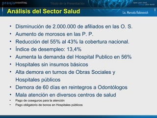 Análisis del Sector Salud  Disminución de 2.000.000 de afiliados en las O. S. Aumento de morosos en las P. P. Reducción del 55% al 43% la cobertura nacional.   Índice de desempleo: 13,4% Aumenta la demanda del Hospital Publico en 56% Hospitales sin insumos básicos Alta demora en turnos de Obras Sociales y Hospitales públicos   Demora de 60 días en reintegros a Odontólogos Mala atención   en diversos centros de salud Pago de coseguros para la atención Pago obligatorio de bonos en Hospitales públicos Lic. Marcelo Rabinovich 