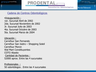 Cadena de Centros Odontológicos   Inauguración :   1er. Sucursal Abril de 2002  2da. Sucursal Noviembre de 2002  3r. Sucursal Julio de 2003 4ta. Sucursal Octubre de 2003 5ta. Sucursal Marzo de 2004 Ubicación :   Carrefour San Fernando Carrefour San Isidro – Shopping Soleil  Carrefour Moron  Wal Mart Constituyentes COTO Abasto   Cantidad de Pacientes :   52000 aprox. Entre las 4 sucursales  Profesionales  :   50 odontólogos . Entre las 4 sucursales   Lic. Marcelo Rabinovich 