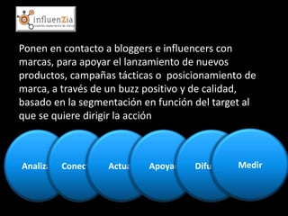 Ponen en contacto a bloggers e influencers con
marcas, para apoyar el lanzamiento de nuevos
productos, campañas tácticas o...