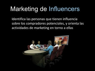 Marketing de Influencers
Identifica las personas que tienen influencia
sobre los compradores potenciales, y orienta las
ac...