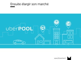 www.15marches.fr
Ensuite élargir son marché
 