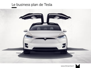 www.15marches.fr
Le business plan de Tesla
 