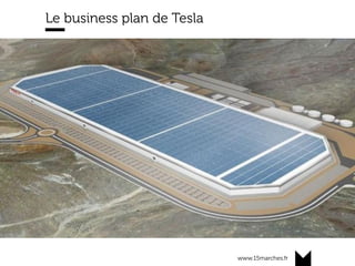 www.15marches.fr
Le business plan de Tesla
 