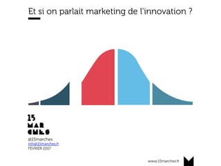www.15marches.fr
Et si on parlait marketing de l’innovation ?
@15marches
info@15marches.fr
FÉVRIER 2017
 