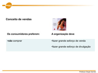 Professor Sergio Garrido
Conceito de vendas
Os consumidores preferem: A organização deve
•não comprar •fazer grande esforço de venda
•fazer grande esforço de divulgação
 