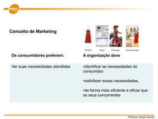 Professor Sergio Garrido
Conceito de Marketing
Os consumidores preferem: A organização deve
•ter suas necessidades atendidas •identificar as necessidades do
consumidor
•satisfazer essas necessidades,
•de forma mais eficiente e eficaz que
os seus concorrentes
 