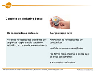 Professor Sergio Garrido
Conceito de Marketing Social
Os consumidores preferem: A organização deve
•ter suas necessidades atendidas por
empresas responsáveis perante o
indivíduo, a comunidade e o ambiente
•identificar as necessidades do
consumidor
•satisfazer essas necessidades,
•de forma mais eficiente e eficaz que
os seus concorrentes
•de maneira sustentável
http://www.accenture.com/Countries/Brazil/About_Accenture/Corporate_Sustainability/default.htm
 