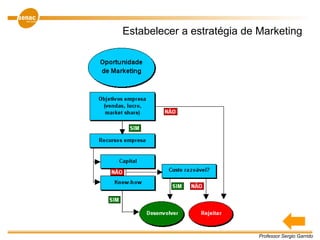 Professor Sergio Garrido
Estabelecer a estratégia de Marketing
 