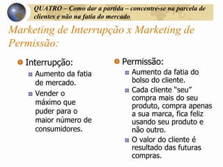 Marketing de Permissao