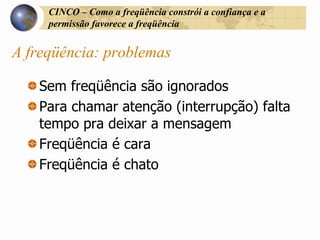 Marketing de Permissao