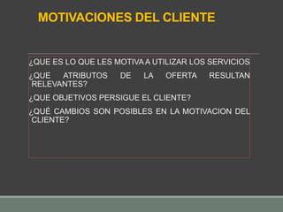 MOTIVACIONES DEL CLIENTE
¿QUE ES LO QUE LES MOTIVA A UTILIZAR LOS SERVICIOS
¿QUE ATRIBUTOS DE LA OFERTA RESULTAN
RELEVANTES?
¿QUE OBJETIVOS PERSIGUE EL CLIENTE?
¿QUÉ CAMBIOS SON POSIBLES EN LA MOTIVACION DEL
CLIENTE?
 