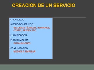 CREACIÓN DE UN SERVICIO
CREATIVIDAD
DISEÑO DEL SERVICIO
◦ RECURSOS TÉCNICOS, HUMANOS,
COSTES, PRECIO, ETC.
PLANIFICACIÓN
PROGRAMACIÓN
◦ INSTALACIONES
COMUNICACIÓN
◦ MEDIOS A EMPLEAR
 