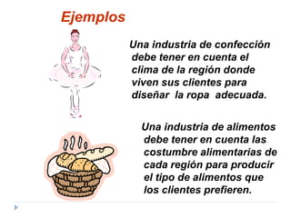 Una industria de confección
debe tener en cuenta el
clima de la región donde
viven sus clientes para
diseñar la ropa adecuada.
Una industria de alimentos
debe tener en cuenta las
costumbre alimentarias de
cada región para producir
el tipo de alimentos que
los clientes prefieren.
Ejemplos
 