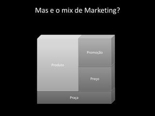 Mas e o mix de Marketing?




                      Promoção


    Produto


                       Preço



              Praça
 