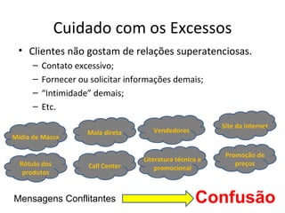Cuidado com os Excessos
 • Clientes não gostam de relações superatenciosas.
      –   Contato excessivo;
      –   Fornecer ou solicitar informações demais;
      –   “Intimidade” demais;
      –   Etc.
                                                          Site da internet
                     Mala direta      Vendedores
Mídia de Massa

                                                           Promoção de
                                   Literatura técnica e
  Rótulo dos         Call Center                              preços
                                       promocional
   produtos


Mensagens Conflitantes                              Confusão
 