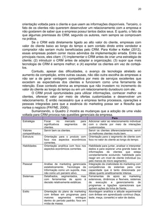 20
orientação voltada para o cliente e que usem as informações disponíveis. Terceiro, o
fato de os clientes não quererem desenvolver um relacionamento com a empresa e
não gostarem de saber que a empresa possui tantos dados seus. E quarto, o fato de
que algumas premissas do CRM, segundo os autores, nem sempre se comprovam
na prática.
Se o CRM está diretamente ligado ao alto valor do cliente, empresas com
valor do cliente baixo ao longo do tempo e sem contato direto entre vendedor e
comprador não seriam muito beneficiadas pelo CRM. Para Kotler e Keller (2012),
essas empresas podem correr riscos advindos da implementação errada. Entre os
principais riscos, eles citam: (1) implementar o CRM antes de criar uma estratégia de
cliente; (2) introduzir o CRM antes de adaptar a organização; (3) supor que mais
tecnologia de CRM é sempre melhor; e (4) espreitar os clientes em vez de cortejá-
los.
Contudo, apesar das dificuldades, o avanço da tecnologia atrelado ao
aumento da competição, entre outras causas, não dão outra escolha às empresas a
não ser a de gerar vantagem competitiva por meio de serviços excelentes que
excedam as expectativas dos clientes e funcionem como uma ferramenta de
retenção. Esse contexto elimina as empresas que não investem no incremento do
valor do cliente ao longo do tempo ou em um relacionamento duradouro com ele.
O CRM provê oportunidades para utilizar informações, conhecer melhor os
clientes, oferecer valor por meio de ofertas customizadas e desenvolver um
relacionamento. É então necessário que a empresa tenha processos, operações e
pessoas integradas para que a essência do marketing possa ser a filosofia que
nortea o negócio (PAYNE, 2006).
Sumarizando, o Quadro 2 mostra as mudanças que a adoção de uma visão
voltada para CRM provoca nas questões gerenciais da empresa.
De Para
Estratégia Focar no mercado para
significativos segmentos de
clientes.
Adicionar valor ao relacionamento individual
com o cliente por meio de interações
customizadas.
Valores
compartilhados
Servir bem os clientes. Servir os clientes diferenciadamente; servir
os melhores clientes muito bem.
Estrutura Orientação para o produto com
foco nos aspectos econômicos
correntes.
Orientação para o segmento de cliente com
foco no valor do cliente ao longo do tempo.
Habilidades Orientação analítica com foco nos
aspectos econômicos correntes.
Habilidade para juntar, analisar e interpretar
dados e para explorar uma grande base de
informações de clientes que esteja
constantemente evoluindo; habilidade para
reagir em um nível de cliente individual (ou
pelo menos de micro segmento).
Pessoal Análise de marketing gerenciada
estatisticamente; Tecnologia da
Informação como um suporte, mas
não como um parceiro ativo.
Integração da criatividade do marketing com
competências de sistemas para criar
capacidade que é tanto direcionada por
idéias quanto analiticamente intensa.
Sistemas Detalhados, segmentados, mas
com ferramentas de apoio à
decisão relativamente estáticas.
Ferramentas de apoio ao marketing
extensivas, dinâmicas e flexíveis, sistemas
de execução e gerenciamento de
programas e ligações operacionais que
apóiam ações da linha de frente.
Estilo Orientação do plano de marketing
com ênfase em programas para
maiores segmentos entregue
dentro do período padrão; foco em
mídia de massa.
Abordagem analítica e atitude experimental
com ênfase em aprendizado contínuo (faça,
teste, meça, conserte) e valor de dados.
 
