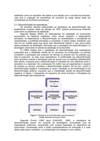 6
satisfação como um resultado não rejeita a sua relação com o conceito de processo,
visto que a avaliação da experiência de consumo ao longo tempo pode ser
considerada um fenômeno processual.
2.1. Desconfirmação de expectativas
Os primeiros estudos relacionados ao paradigma da desconfirmação das
expectativas surgiram antes da década de 1970, quando procurava-se entender
quais eram os preditores da satisfação.
Segundo Borges (2005), os antecedentes da satisfação do consumidor
encontrados na literatura englobam, entre outras variáveis, o desempenho
percebido, as expectativas, a desconfirmação, as necessidades, a completude de
necessidades, a qualidade percebida e a eqüidade. A autora realça, entretanto, que
não há um modelo geral que tenha sido plenamente testado e que reúna todos
esses preditores da satisfação, afirmando que o paradigma da desconfirmação é a
abordagem dominante no estudo da satisfação do consumidor.
Yi (1990) explica que o paradigma da desconfirmação das expectativas
pressupõe que a satisfação resulta de um processo de comparação: os clientes
comparam a percepção que possuem do serviço ou produto com os padrões que
eles já possuíam, ou seja, suas expectativas. A confirmação (ou desconfirmação
zero) acontece quando a percepção está de acordo com os padrões estabelecidos
pelo cliente, enquanto que a desconfirmação é resultado de uma diferença entre o
percebido e o esperado. Se a percepção for melhor que as expectativas a respeito
do produto ou serviço, acontece a desconfirmação positiva. Se for pior, ocorre a
desconfirmação negativa. A satisfação é, assim, resultado ou da confirmação ou da
desconfirmação positiva, enquanto que a insatisfação resulta da desconfirmação
negativa. A Figura 1 representa um esquema de como funciona o Paradigma da
Desconfirmação das Expectativas.
Figura 1: Paradigma da Desconfirmação das Expectativas
Fonte: Adaptado de Borges (2005)
Segundo Evrard (1995 apud CHAUVEL, 1999), o paradigma da
desconfirmação possui um conjunto de abordagens: comparação com as
expectativas anteriores; comparação com normas baseadas na experiência do
consumidor; comparação entre a razão custos/benefícios da transação e o valor
desta razão para o vendedor; e a comparação com desejos e com valores.
 