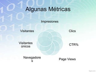 Algunas Métricas
                Impresiones

 Visitantes                        Clics


Visitantes
                                    CTR%
 únicos


   Navegadore
                              Page Views
       s
 