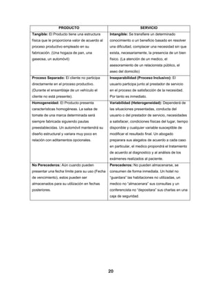 PRODUCTO                                             SERVICIO
Tangible: El Producto tiene una estructura      Intangible: Se transfiere un determinado
física que le proporciona valor de acuerdo al   conocimiento o un beneficio basado en resolver
proceso productivo empleado en su               una dificultad, complacer una necesidad sin que
fabricación. (Una hogaza de pan, una            exista, necesariamente, la presencia de un bien
gaseosa, un automóvil)                          físico. (La atención de un medico, el
                                                asesoramiento de un relacionista público, el
                                                aseo del domicilio)
Proceso Separado: El cliente no participa       Inseparabilidad (Proceso Inclusivo): El
directamente en el proceso productivo.          usuario participa junto al prestador de servicio
(Durante el ensamblaje de un vehículo el        en el proceso de satisfacción de la necesidad.
cliente no está presente).                      Por tanto es inmediato.
Homogeneidad: El Producto presenta              Variabilidad (Heterogeneidad): Dependerá de
características homogéneas. La salsa de         las situaciones presentadas, conducta del
tomate de una marca determinada será            usuario o del prestador de servicio, necesidades
siempre fabricada siguiendo pautas              a satisfacer, condiciones físicas del lugar, tiempo
preestablecidas. Un automóvil mantendrá su      disponible y cualquier variable susceptible de
diseño estructural y variara muy poco en        modificar el resultado final. Un abogado
relación con aditamentos opcionales.            preparara sus alegatos de acuerdo a cada caso
                                                en particular, el medico propondrá el tratamiento
                                                de acuerdo al diagnostico y al análisis de los
                                                exámenes realizados al paciente.
No Perecederos: Aún cuando pueden               Perecederos: No pueden almacenarse, se
presentar una fecha límite para su uso (Fecha   consumen de forma inmediata. Un hotel no
de vencimiento), estos pueden ser               “guardara” las habitaciones no utilizadas, un
almacenados para su utilización en fechas       medico no “almacenara” sus consultas y un
posteriores.                                    conferencista no “depositara” sus charlas en una
                                                caja de seguridad.




                                                20
 