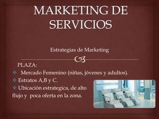 Estrategias de Marketing
PLAZA:
 Mercado Femenino (niñas, jóvenes y adultos).
 Estratos A,B y C.
 Ubicación estrategica, de alto
flujo y poca oferta en la zona.
 