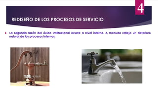 REDISEÑO DE LOS PROCESOS DE SERVICIO
4
 La segunda razón del óxido institucional ocurre a nivel interno. A menudo refleja un deterioro
natural de los procesos internos.
 