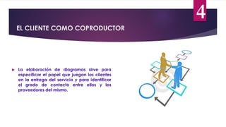 EL CLIENTE COMO COPRODUCTOR
4
 La elaboración de diagramas sirve para
especificar el papel que juegan los clientes
en la entrega del servicio y para identificar
el grado de contacto entre ellos y los
proveedores del mismo.
 