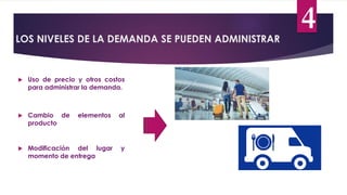 LOS NIVELES DE LA DEMANDA SE PUEDEN ADMINISTRAR
4
 Uso de precio y otros costos
para administrar la demanda.
 Cambio de elementos al
producto
 Modificación del lugar y
momento de entrega
 