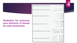 4
Rediseñar los procesos
para disminuir el tiempo
de cada transacción
 