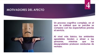 MOTIVADORES DEL AFECTO
4
Un proceso cognitivo complejo, en el
que la calidad que se percibe se
compara con las expectativas previas
al servicio.
Al nivel más básico, los ambientes
agradables tienden a atraer a las
personas, mientras que los
desagradables producen conductas de
rechazo.
 