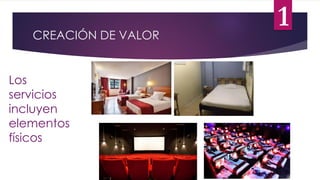 CREACIÓN DE VALOR
Los
servicios
incluyen
elementos
físicos
1
 