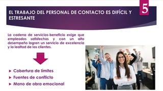 EL TRABAJO DEL PERSONAL DE CONTACTO ES DIFÍCIL Y
ESTRESANTE
 Cobertura de límites
 Fuentes de conflicto
 Mano de obra emocional
La cadena de servicios-beneficio exige que
empleados satisfechos y con un alto
desempeño logren un servicio de excelencia
y la lealtad de los clientes.
5
 