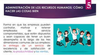ADMINISTRACIÓN DE LOS RECURSOS HUMANOS: CÓMO
HACER LAS COSAS BIEN
Forma en que las empresas pueden
contratar, motivar y retener
empleados de servicio
comprometidos, que estén dispuestos
y sean capaces de tener un buen
desempeño a lo largo de las tres
dimensiones comunes de sus empleos:
la entrega de un servicio de
excelencia y de satisfacción al
cliente, la productividad y las ventas.
5
 