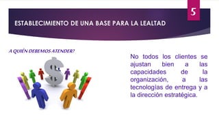 AQUIÉNDEBEMOSATENDER?
5
ESTABLECIMIENTO DE UNA BASE PARA LA LEALTAD
No todos los clientes se
ajustan bien a las
capacidades de la
organización, a las
tecnologías de entrega y a
la dirección estratégica.
 