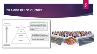 5
PIRAMIDE DE LOS CLIENTES
 