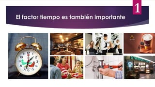 El factor tiempo es también importante
1
 