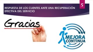 5
RESPUESTA DE LOS CLIENTES ANTE UNA RECUPERACIÓN
EFECTIVA DEL SERVICIO
 