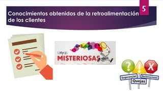 5
Conocimientos obtenidos de la retroalimentación
de los clientes
 