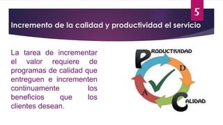 5
Incremento de la calidad y productividad el servicio
La tarea de incrementar
el valor requiere de
programas de calidad que
entreguen e incrementen
continuamente los
beneficios que los
clientes desean.
 