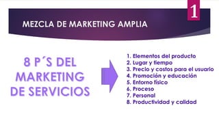 MEZCLA DE MARKETING AMPLIA
1. Elementos del producto
2. Lugar y tiempo
3. Precio y costos para el usuario
4. Promoción y educación
5. Entorno físico
6. Proceso
7. Personal
8. Productividad y calidad
1
 